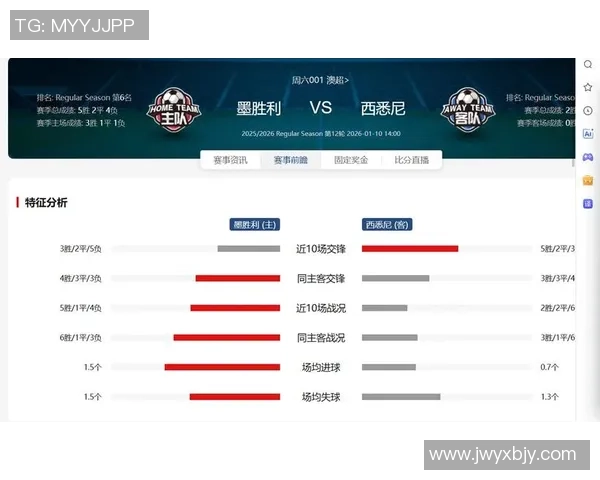 鹿岛鹿角与墨尔本胜利精彩对决比分揭晓分析